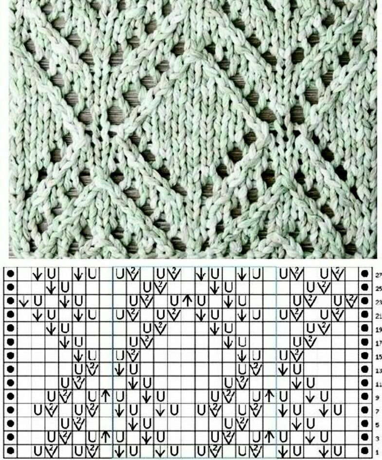 Красивая схема вязания
