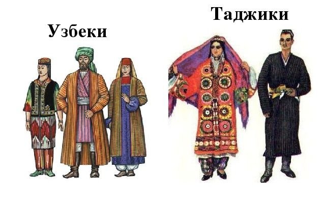 Таджикские т. Узбеки и таджики отличия. Национальный костюм узбеков. Различие таджиков и узбеков. Таджикская одежда для мужчин.
