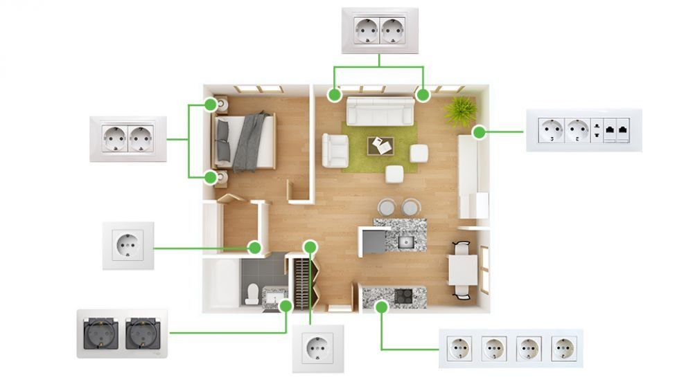В скольких домах. Схема расстановки розеток и выключателей в жилых помещениях. Схема правильного расположения розеток и выключателей в квартире. Размещение выключателей и розеток в доме. Расположение розеток в комнате 16 кв.