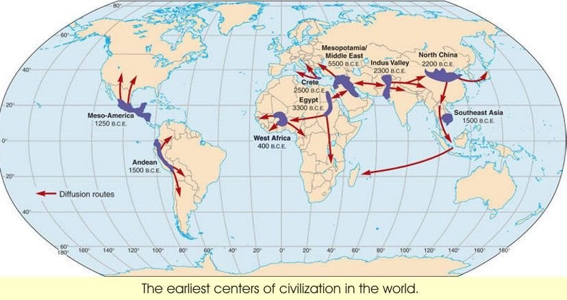 Карта цивилизаций древнего мира