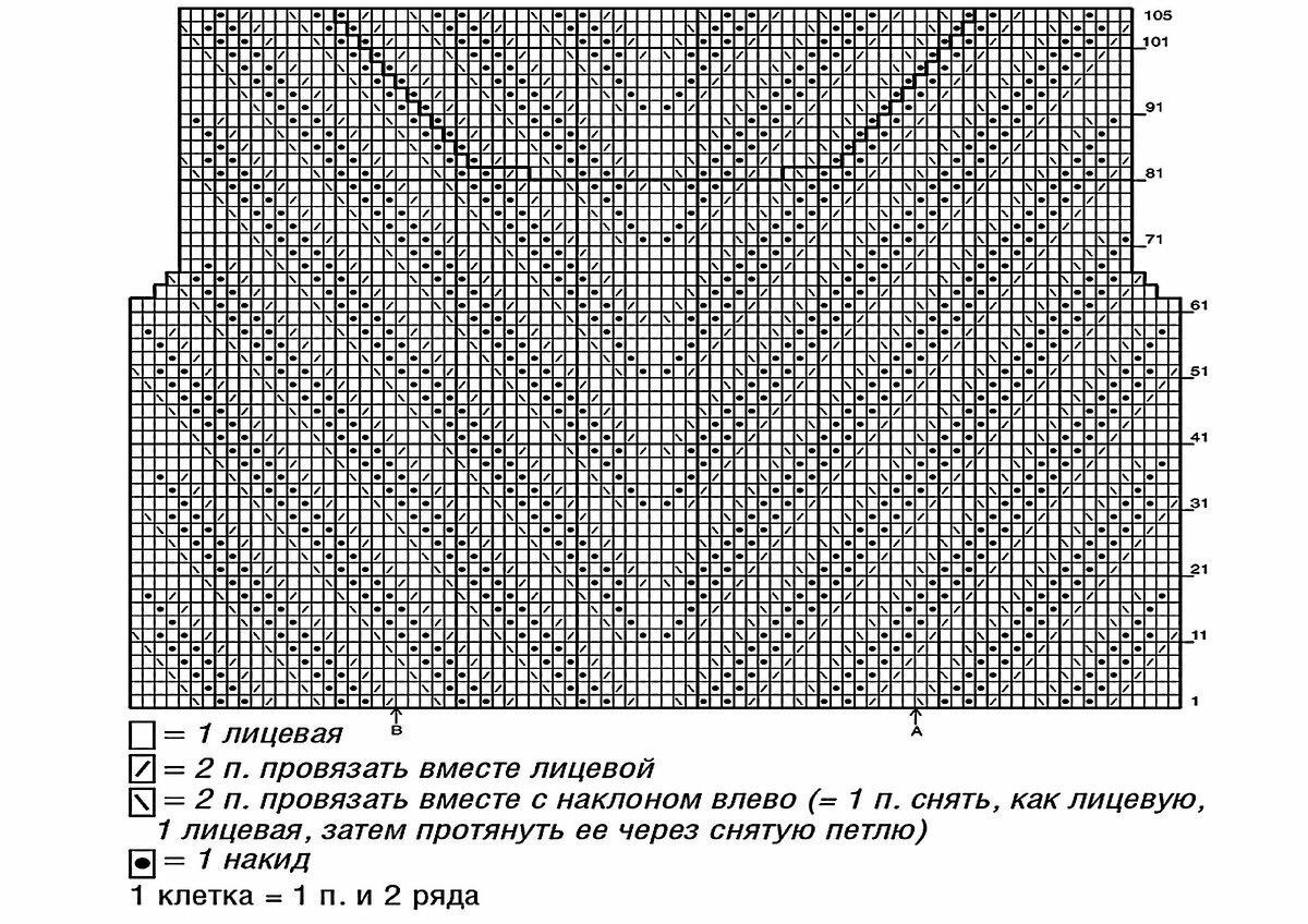 Джемпер с диагональным узором спицами схемы и описание