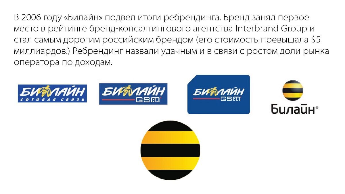 Билайн контакты. Билайн логотип 2005. Первый логотип Билайн. История логотипа Билайн. Билайн старый логотип.