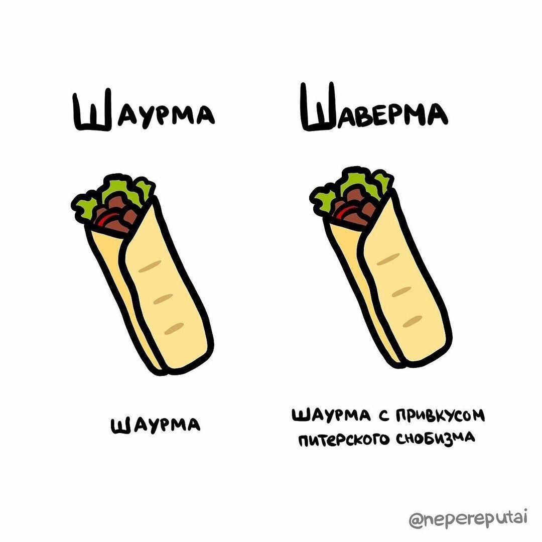 Шаурма и шаверма разница