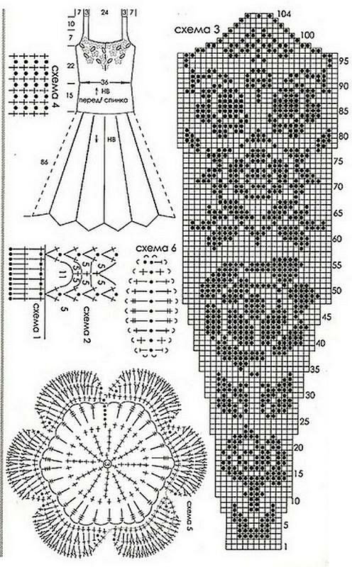 Платье схема рисунок. Филейное вязание юбки крючком схемы бесплатно. Юбка филейной вязкой схема. Юбки крючком филейным узором схемы. Юбки крючком филейное вязание для женщин со схемами.