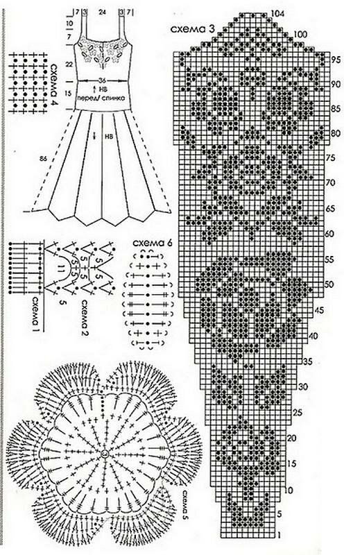 Филейные узоры крючком схемы для платья