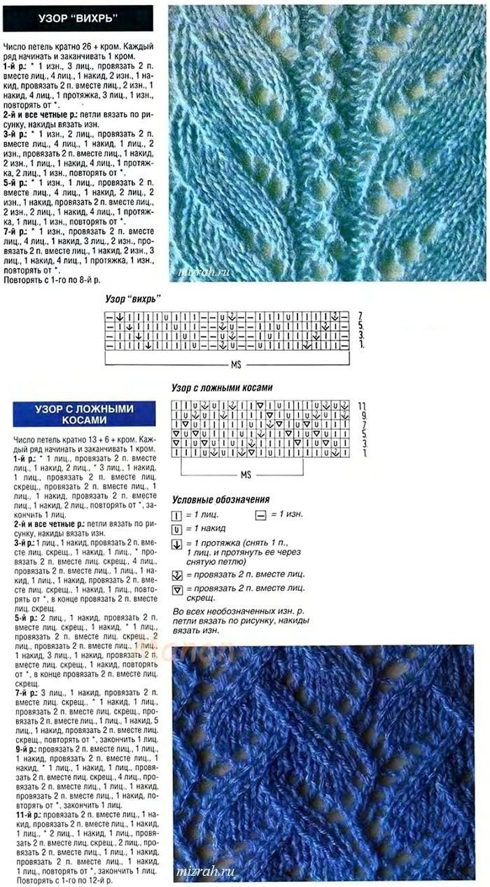 Ажурные косы спицами схемы и описание простые и красивые