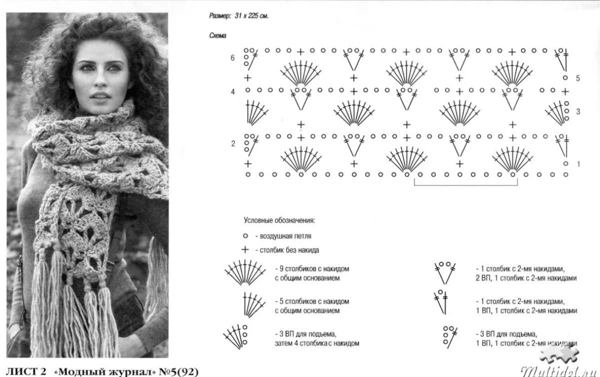 Фото женщин со схемами. Вязание палантина крючком схемы и описание для начинающих. Женский шарф крючком схемы и описание для начинающих. Шарфы вязанные крючком со схемами и описанием для начинающих. Схема для вязания шарфика крючком.