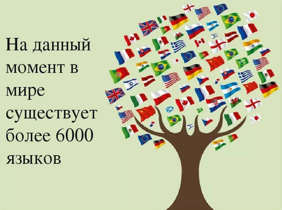 Рождение языков. Язык мира. Сложные языки. Многообразие языков. Языки народов мира.