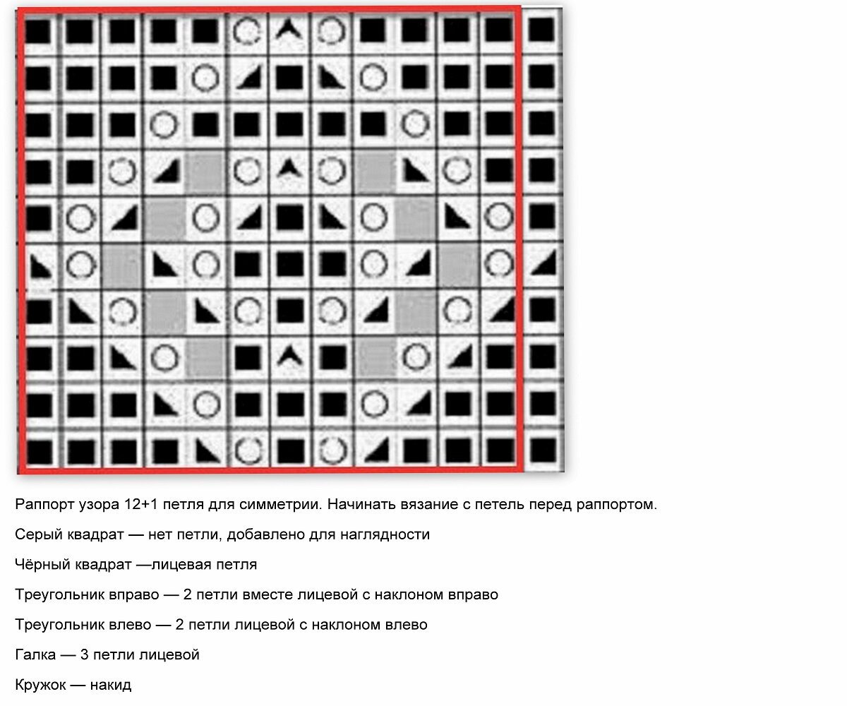 Узор спицами ромбы с накидами схема