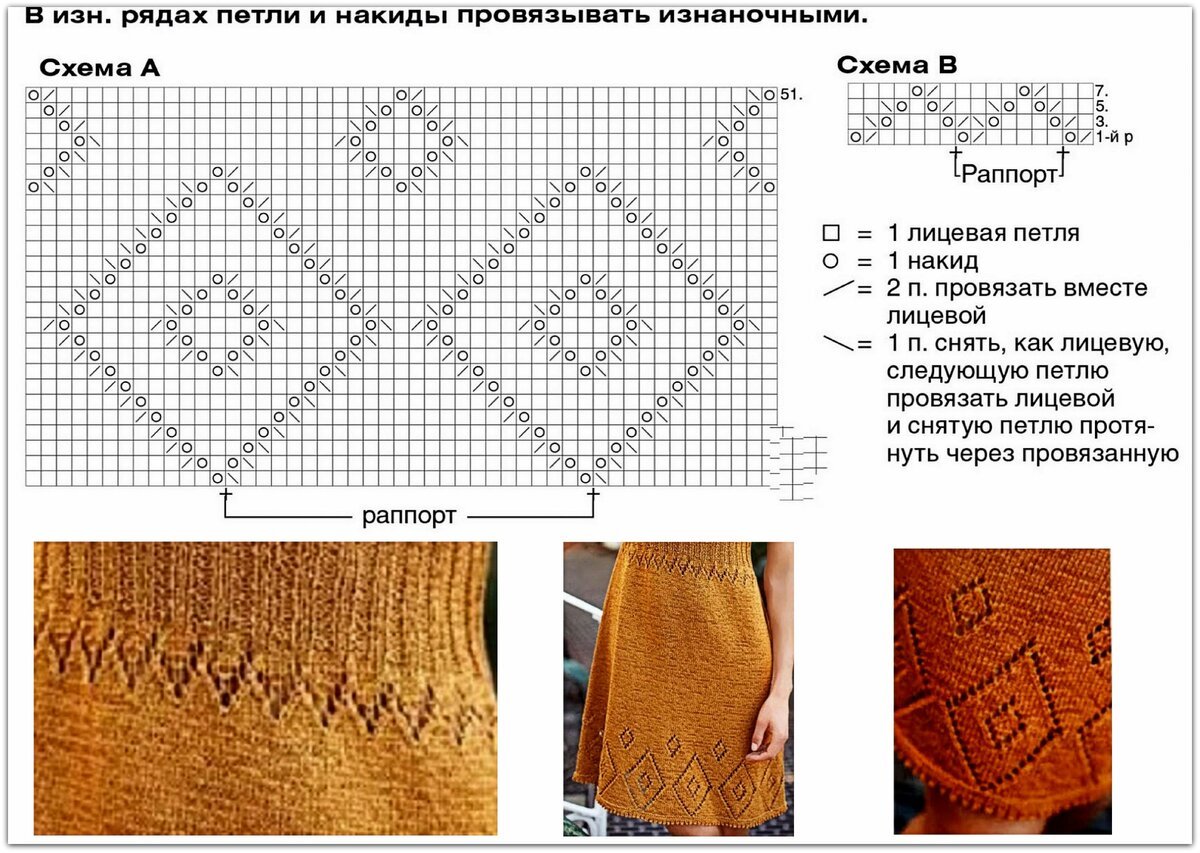Красивые узоры спицами со схемами и описанием для платья