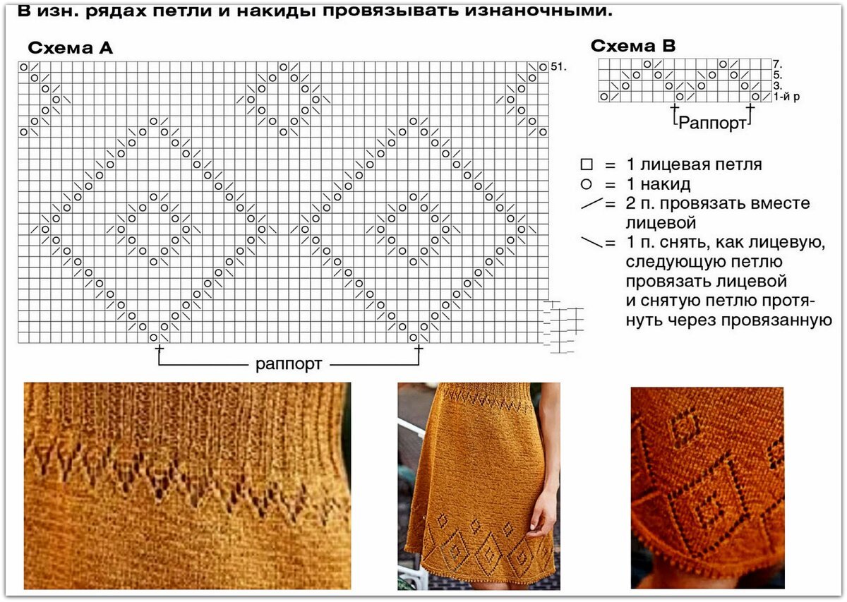 Схема для вязания платья спицами для женщин