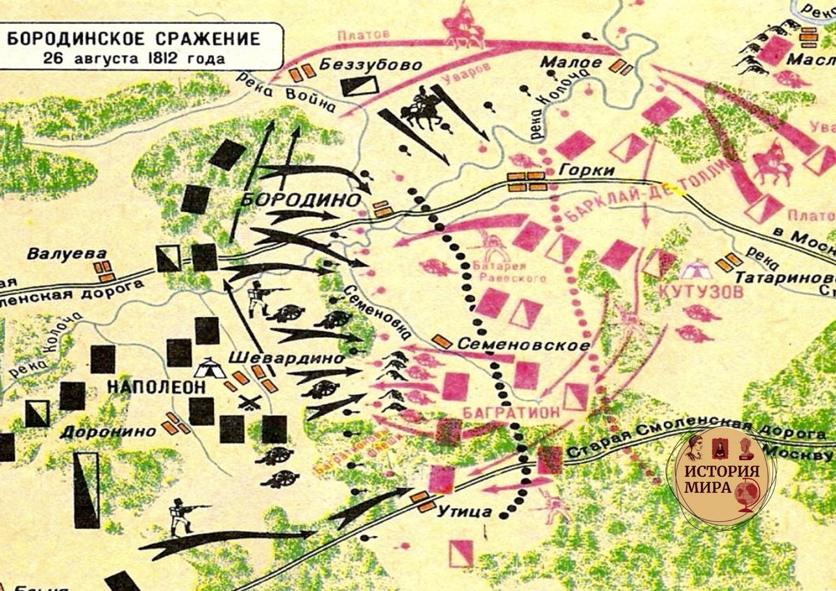 Где происходило сражение. Бородинская битва ката. Карта Бородинского сражения 1812 года. Битва при Бородино схема боя. Бородинское сражение 1812 схема.