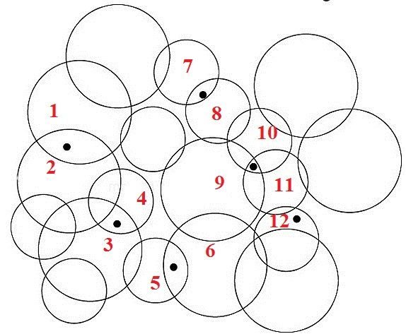 Сколько кругов игра. Головоломка «круги». Сколько кругов на картинке. Задание сколько кругов на рисунке. Головоломка совмещение кругов.