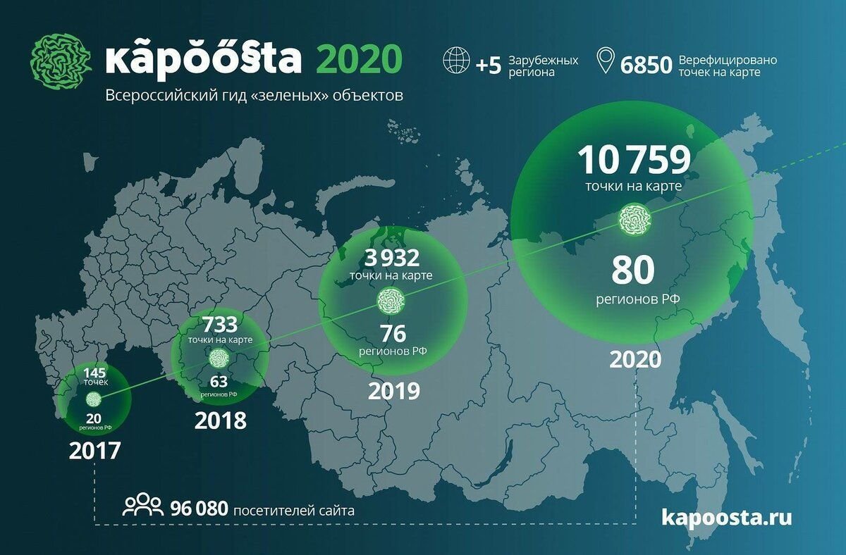 Зеленая карта россия онлайн