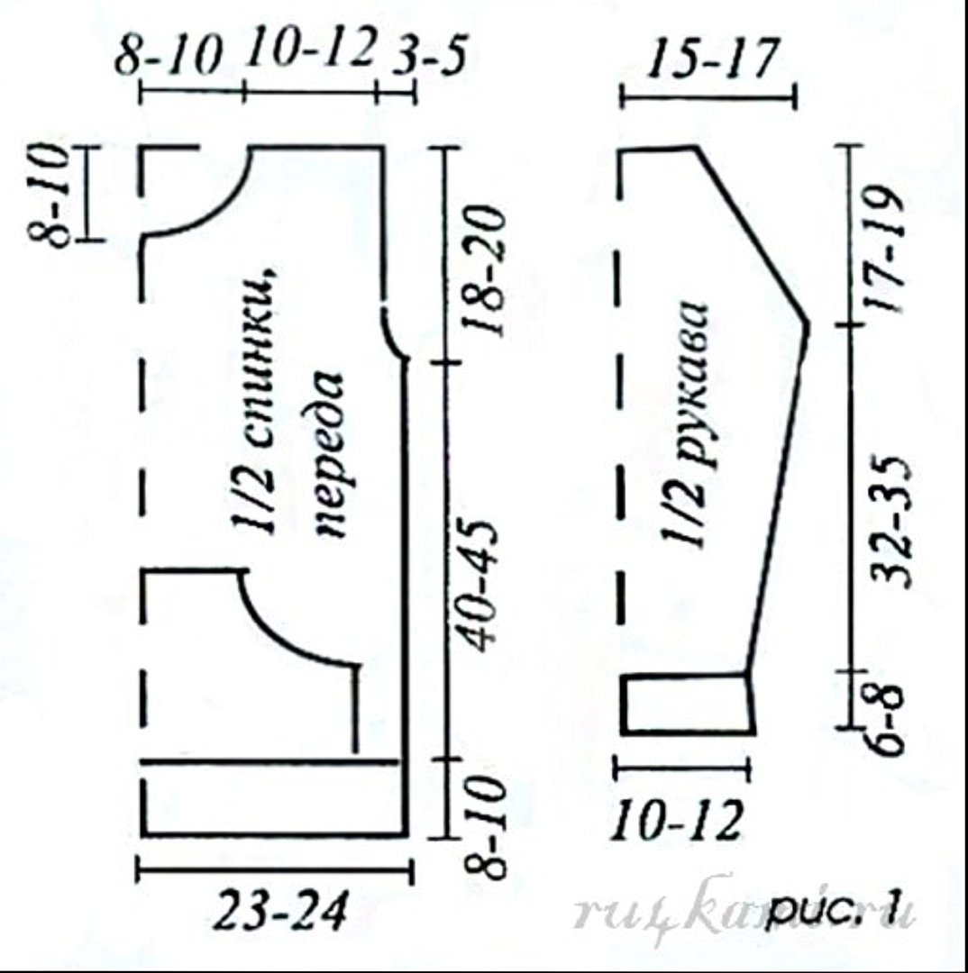 Волкодав схема и описание. Оформление рукава спицами. Вязаные кардиганы от Светланы волкодав. Кардиганы Светланы волкодав схемы.