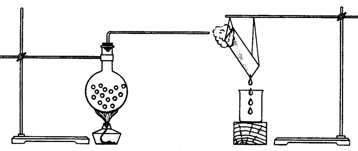 Конденсация физика. Опыт по конденсации воды. Опыт по испарению и конденсации воды. Схема опыта по физике.