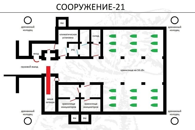 Феодосия 13 схема ядерного хранилища