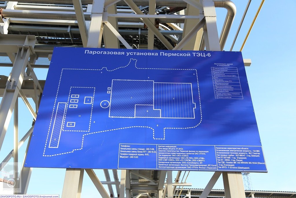 Пермь установка. ТЭЦ - 6 Пермская котельной Пермь. Промплощадка ТЭЦ 6 Братск. ТЭЦ Перми на карте. Реконструкция Пермской ТЭЦ-9.