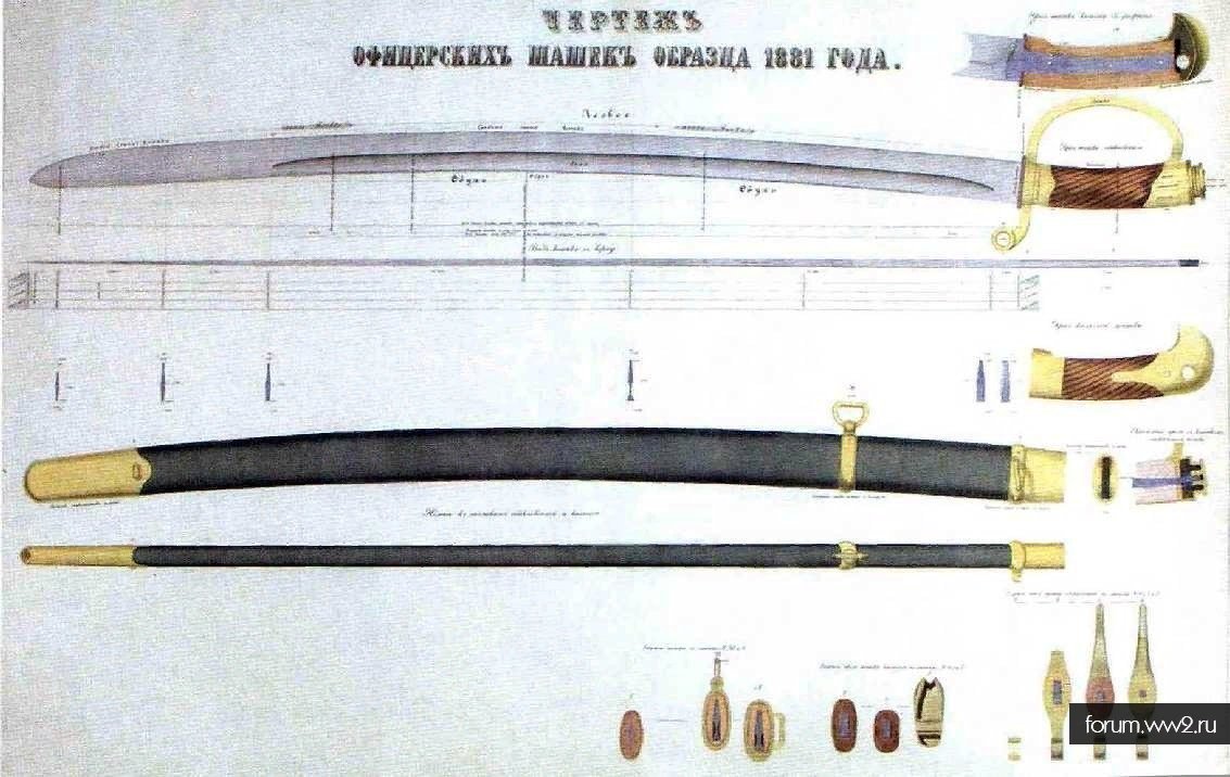 Шашка ккв 1904 года чертежи