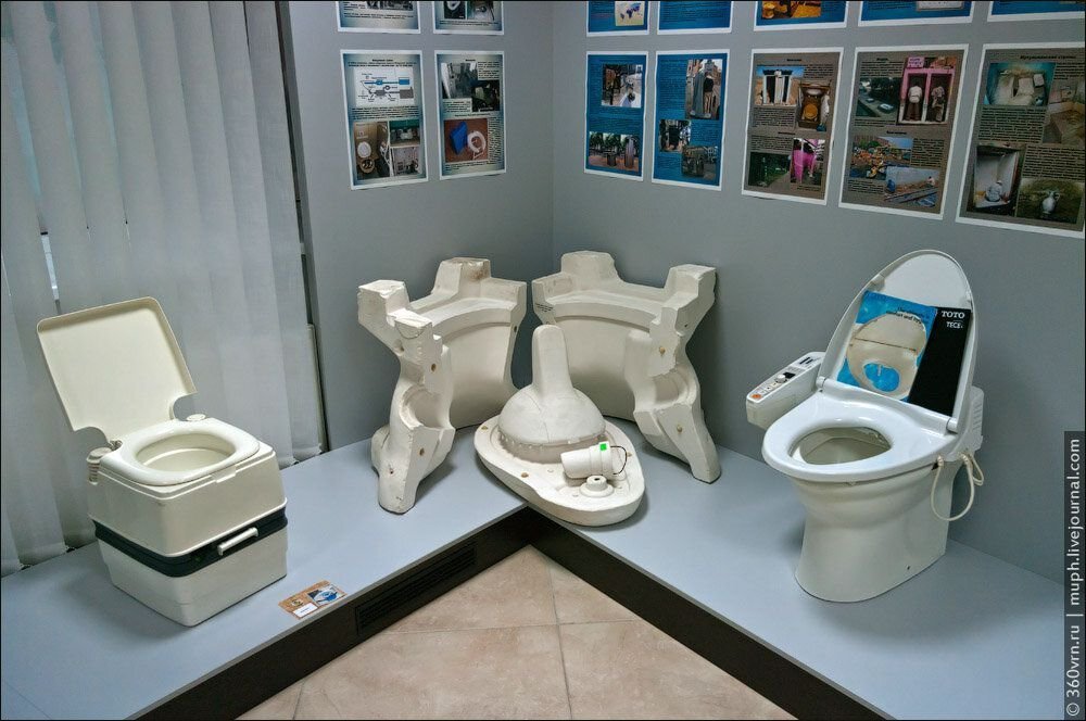 Музей туалета