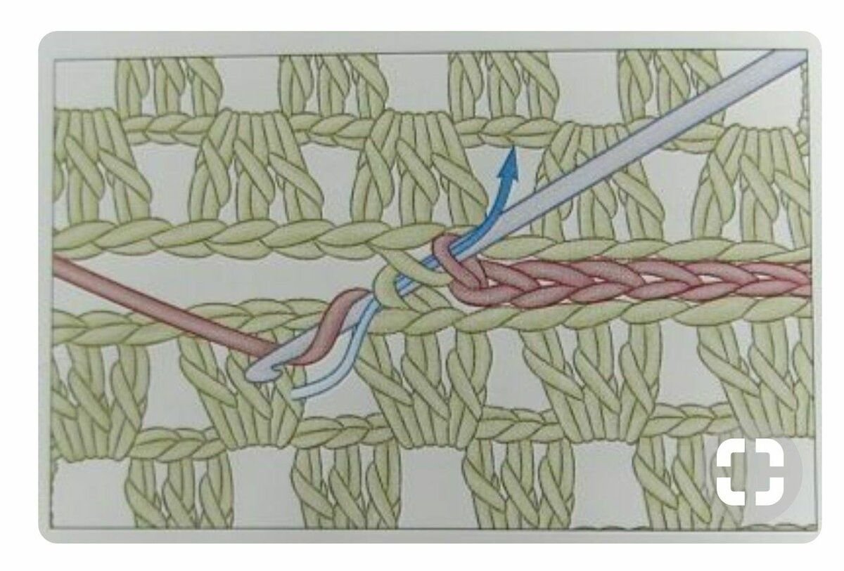 Как сшить связанные крючком. Соединение вязаных квадратов. Соединение вязаных деталей крючком. Соединение элементов связанных крючком. Соединяем вязаные квадраты крючком.