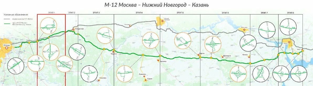 Автомагистраль м12 схема новая