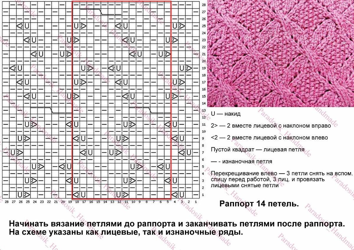 Узор мотыльки и косы спицами схема и описание