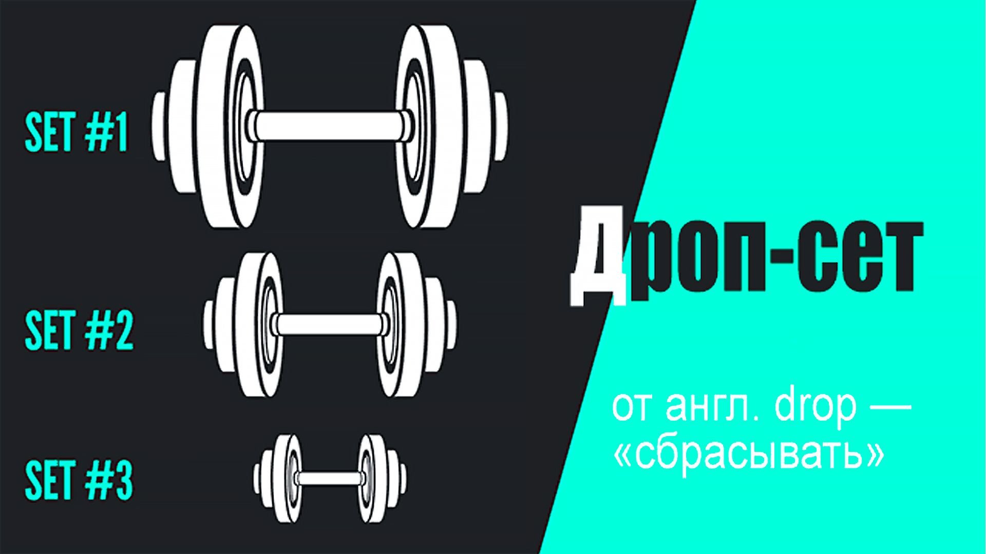 Полезный дроп l. Дроп сет. Что такое дроп сет в тренировке. Дропсэт это. Дроп сеты в бодибилдинге.