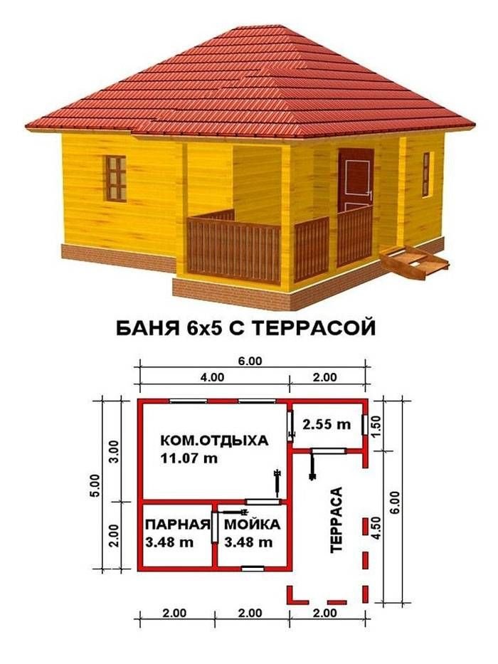 Проекты бани и дома бани - 92 фото