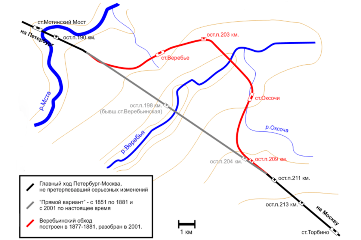 Жд москва питер схема