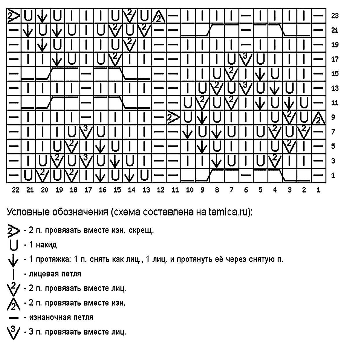 Tamica ru вязание схемы спицами и описанием