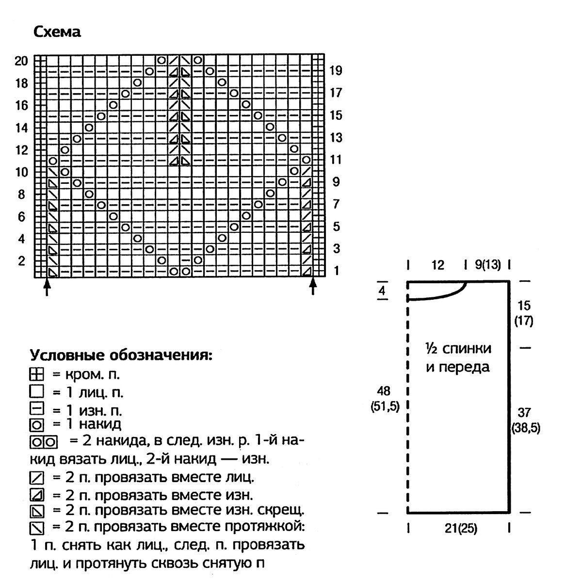 Схема узоров с описанием кофты. Схемы вязания топов спицами. Вязание ажурных топов спицами со схемами. Ажурная майка спицами схемы и описание. Схема вязания майки спицами.