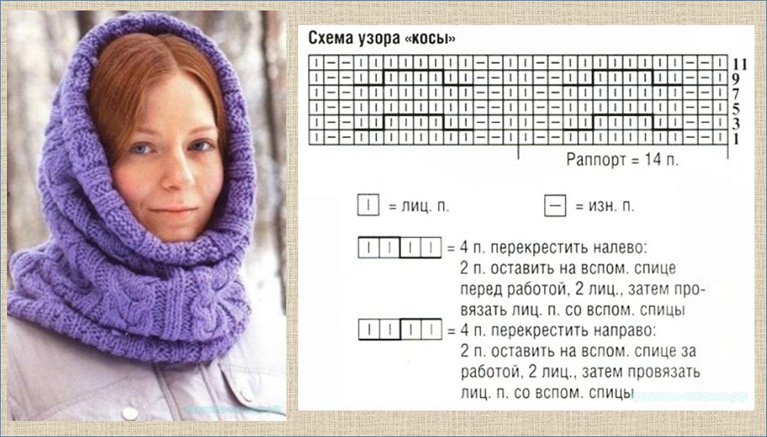 Капор женский вязаный спицами схема модный - 95 фото