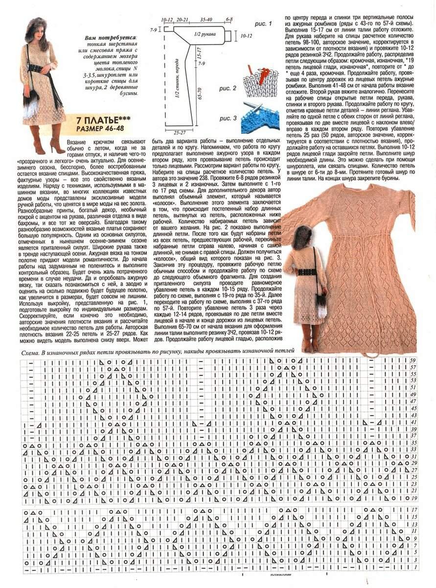 Вязаные платья спицами со схемами и описанием