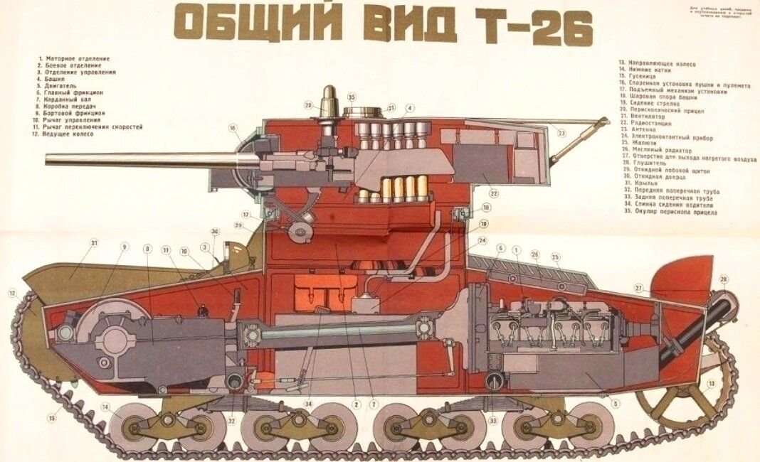 Т 26 легкий танк чертеж