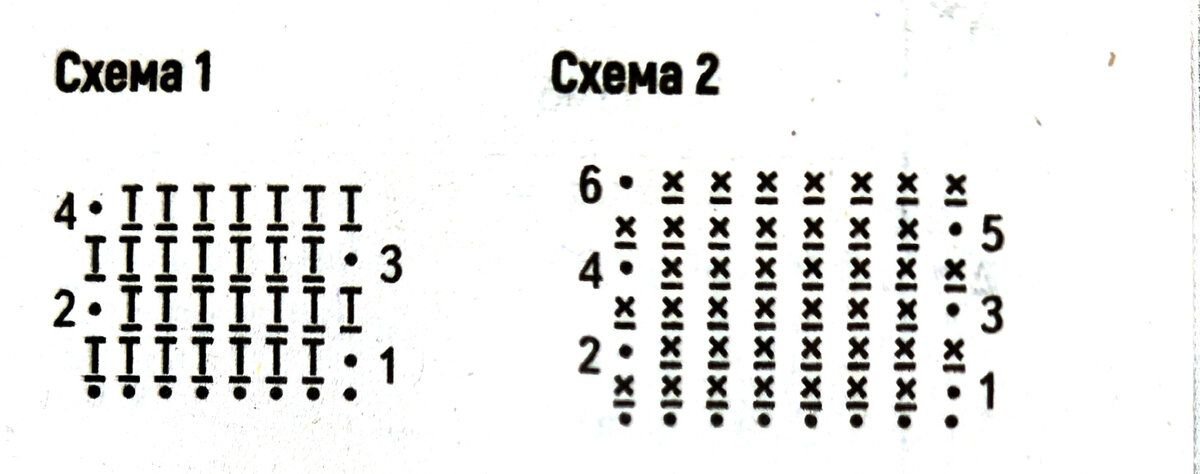 Свитер данилы багрова схема