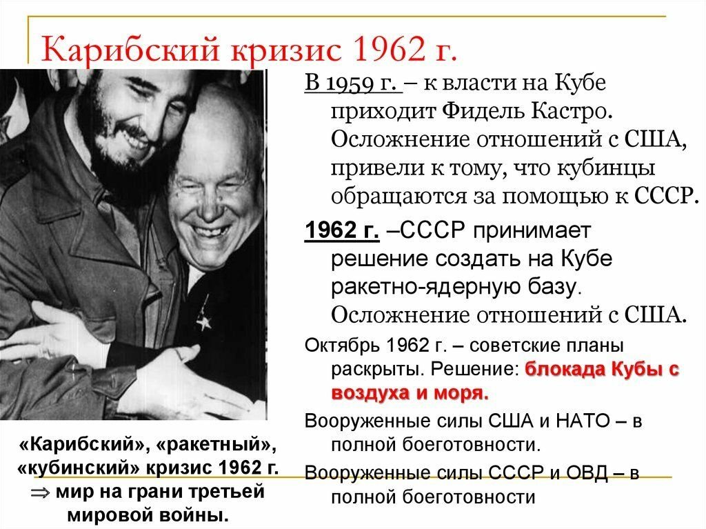 Карибский кризис кратко. Карибский кризис 1962-1964 гг.. Руководитель Кубы в 1962. Итоги Карибского кризиса 1962. 1962 США И СССР Куба.