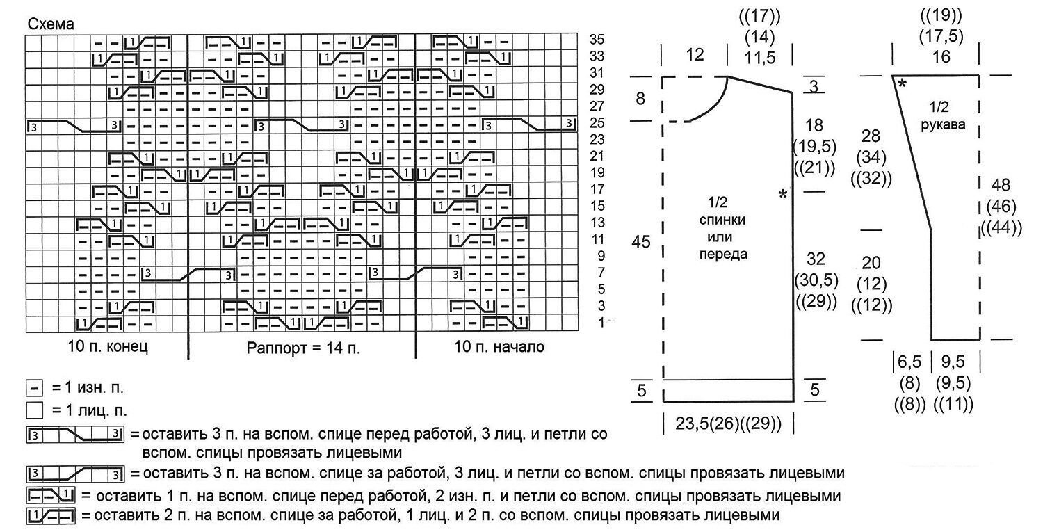 Описание схемы 2. Свитер loro Piana с аранами схема. Схема пуловера с рукавами 3/4 (д) 20*87 PHILDA. Вязание спицами араны пуловер схемы. Мужской свитер с аранами схема.