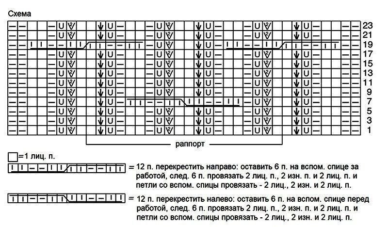 Вязаный смак спицами с описанием и схемами