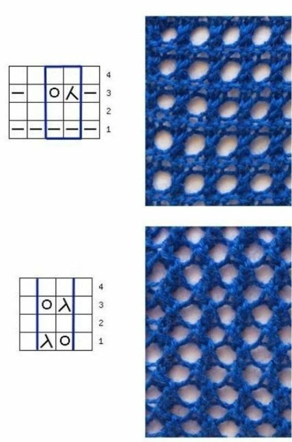 Сетчатый рисунок спицами