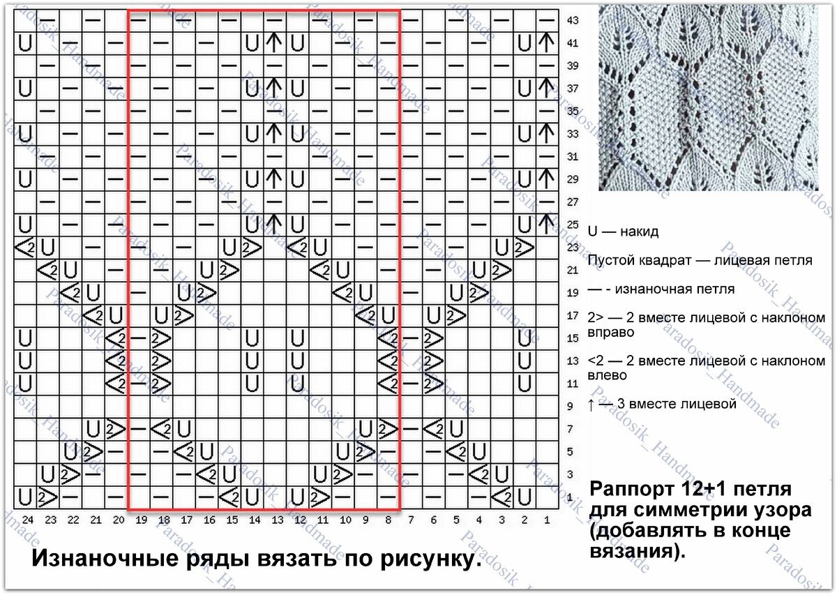 Схема инстаграм топ