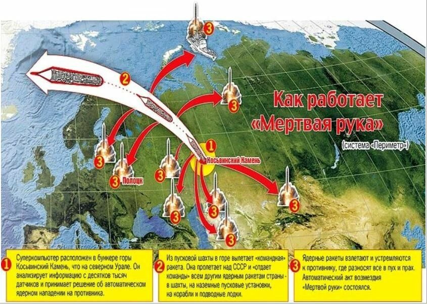 Карта судного дня