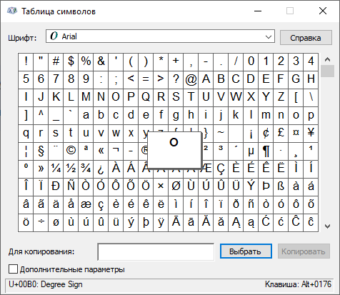 Степень символ. Флаг на клавиатуре символ. Женский знак на клавиатуре. Квадрат степень символ. Как изобразить в квадрате на клавиатуре.