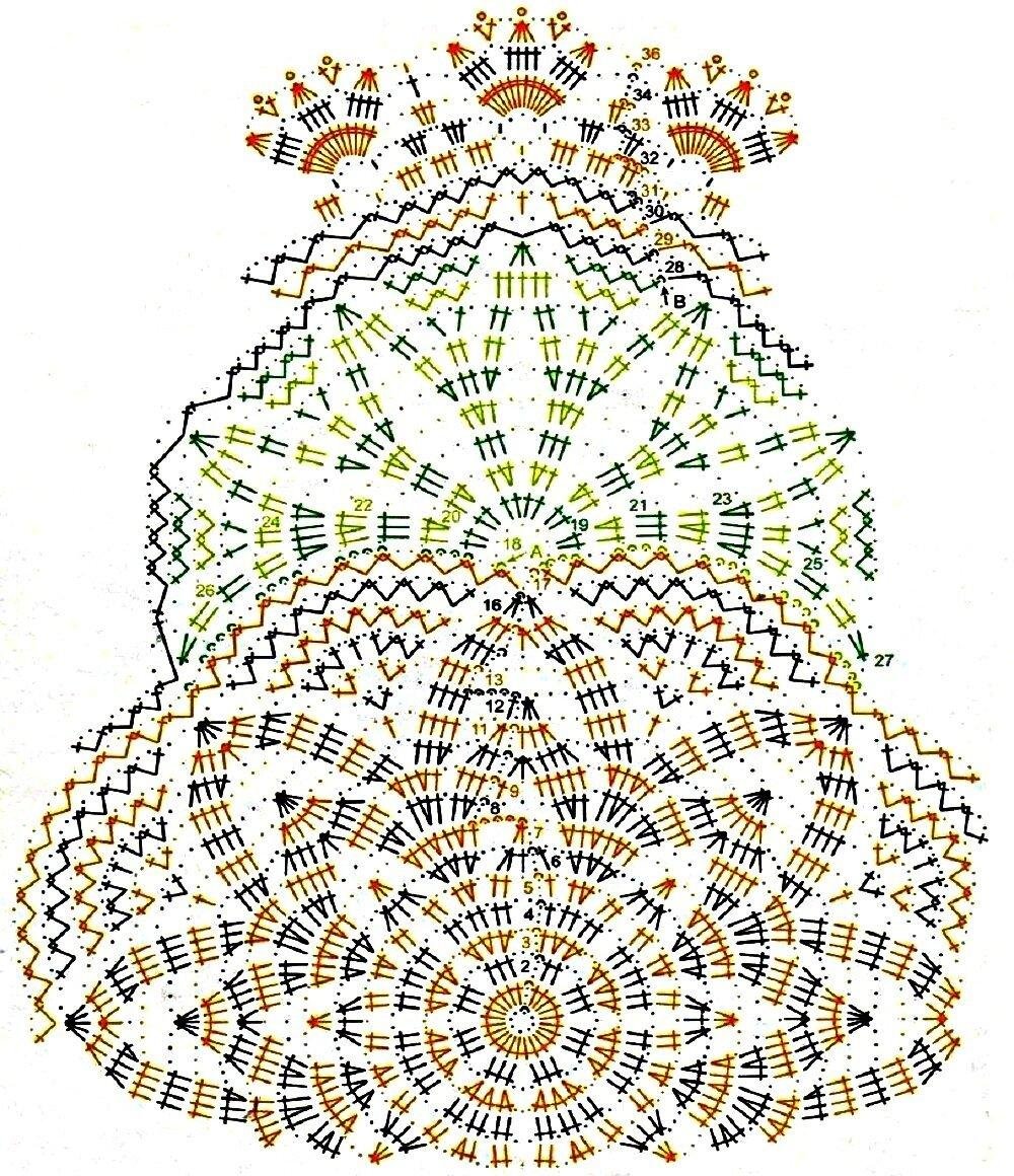 Овальная салфетка крючком схема сентябринка