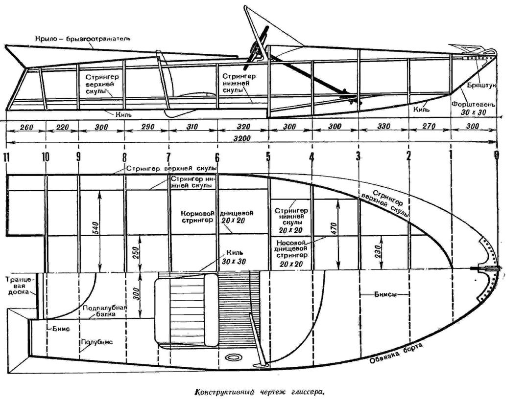 Аэроглиссер своими руками чертежи