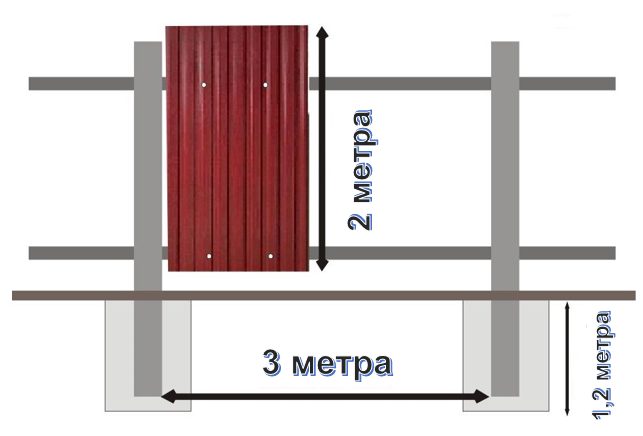 Бетонная лента вместо бордюра