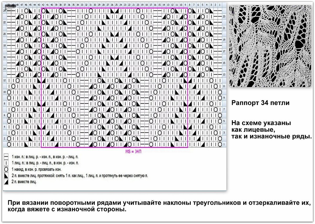 Медвежья лапа узор спицами схема