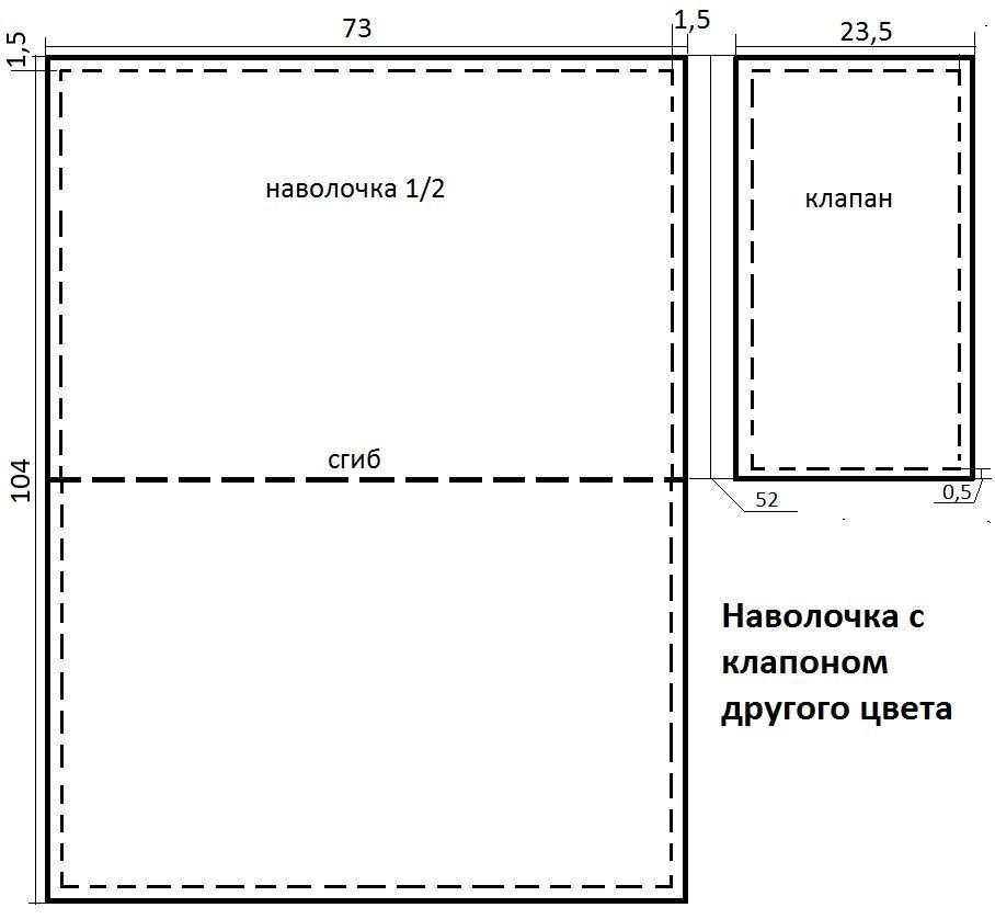 наволочка 70*70 клапан сбоку. выкройки наволочек с запахом. выкройки наволочек с запахом. выкройка наволочки 50х70 с запахом при ширине ткани 220. крой наволочки.