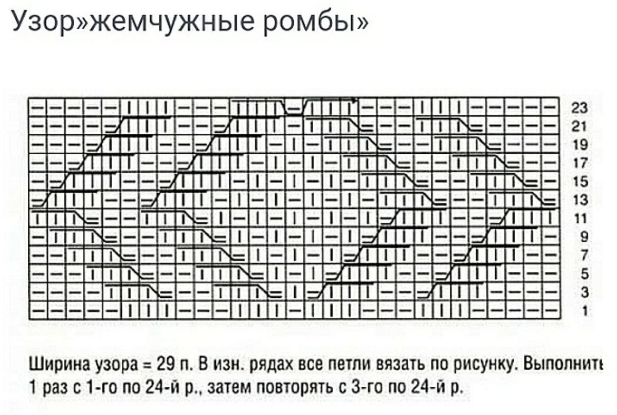 Схема узора жемчуг. Узор ромбы с жемчужным узором внутри схема. Узор жемчужные ромбы схема. Ромб с жемчужным узором спицами схемы. Узор ромбы с жемчужным узором спицами.