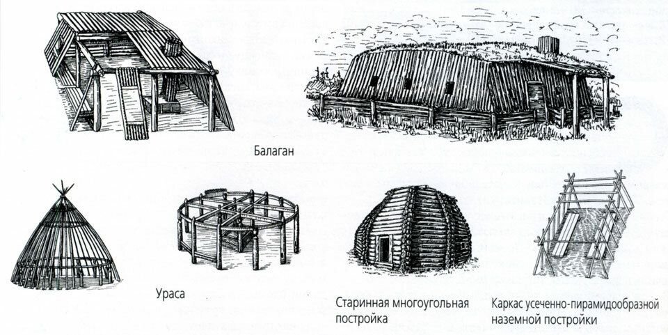 Юрта якутов картинки